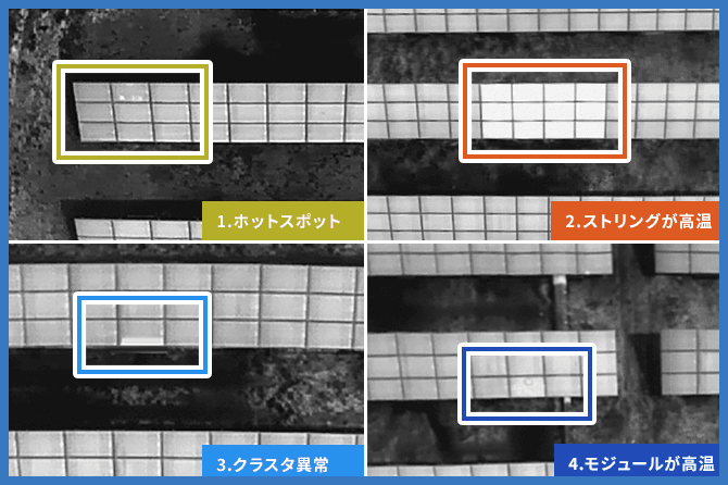 1.ホットスポット2.ストリングが高温3.クラスタ異常4.モジュールが高温
