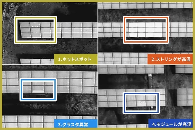 1.ホットスポット2.ストリングが高温3.クラスタ異常4.モジュールが高温
